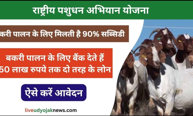 Goat Farming Loan Apply 2023