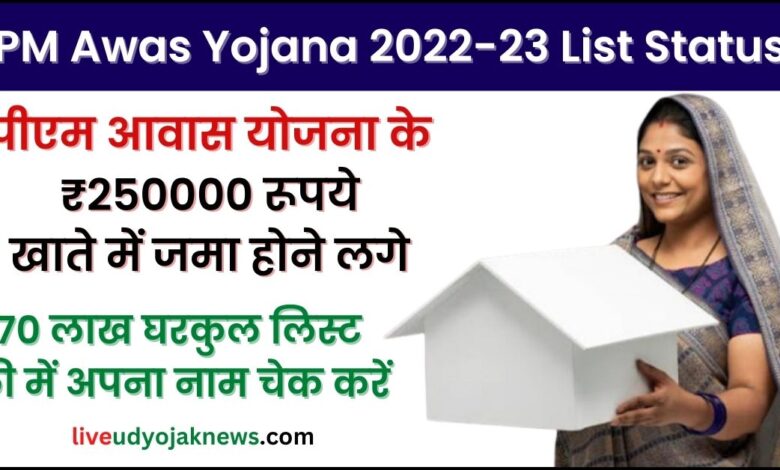 PM Awas Yojana 2022-23 List Status