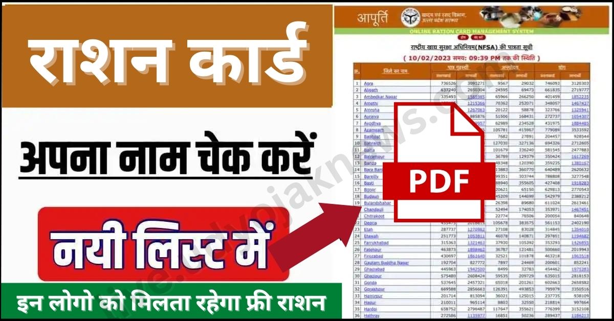 UP Free Ration Card List Check Name 2023