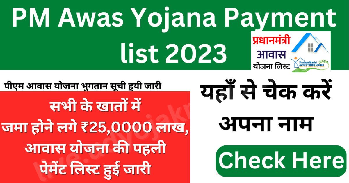 PM Awas Yojana Beneficiary List 2023
