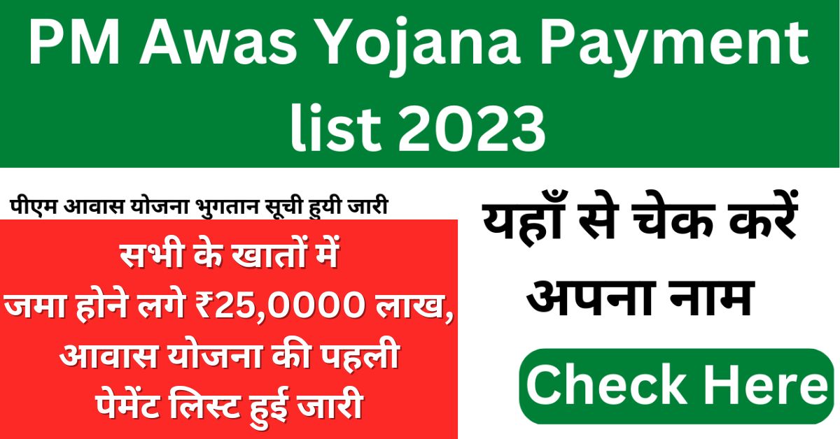 PM Awas Yojana Beneficiary List
