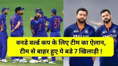 India Squad For World Cup 2023