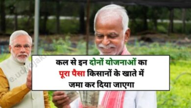 PM Kisan 15th Installment Date and Time